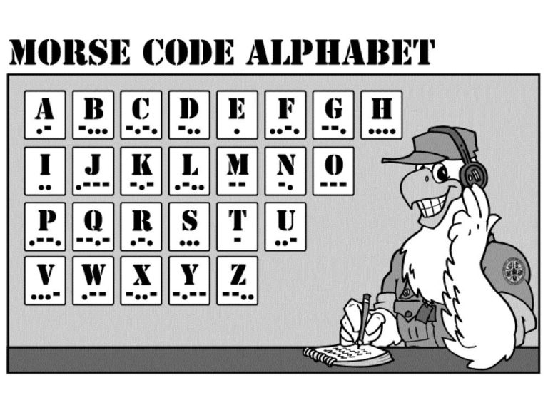 morse-code-alphabet-home-long-island-cw-club