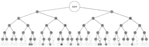 morsetree learning morse code cw